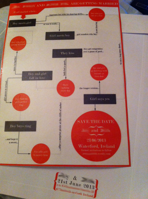 savethedates.jpg
