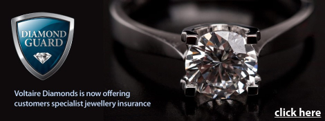 Engagement Ring Insurance