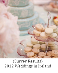2012 wedding survey results